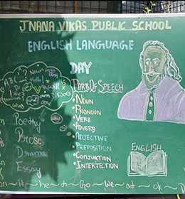 Celebration of  English Day at Jnana Vikas Public School on 23/01/2025